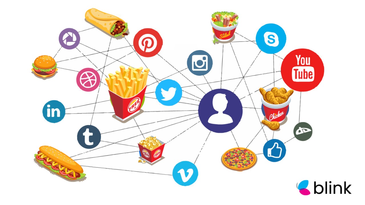 The-Dummies-Guide-to-Social-Media-Restaurant-Marketing-in-2021-Beyond-1